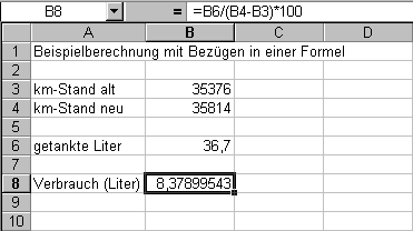 Exceltabelle zur Berechung des Benzinverbrauchs. Alter km-Stand in B3, neuer km-Stand in B4, getankte Liter in B6, berechneter Verbrauch in B8