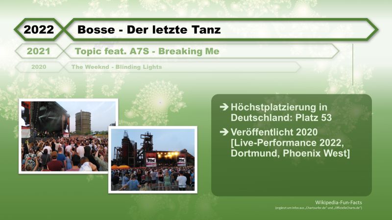 Präsentationsseite mit Infos zur Playlist der Jahre 2020 bis 2022. Zwei Fotos eines Open-Air-Konzerts und Die Infos zu den drei Jahren und Songs: 2020, The Weeknd - Blinding Lights; 2021, Topic feat. A7S - Breaking Me; 2022, Bosse - Der letzte Tanz, Höchstplatzierung in Deutschland: Platz 53, Veröffentlicht 2020 (Live-Performance 2022 Dortmund Phoenix West